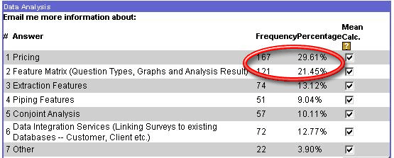 Survey Software Help Image